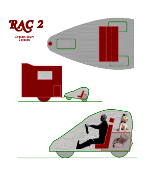 RAC-02-01