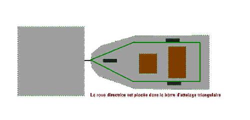 RAC3