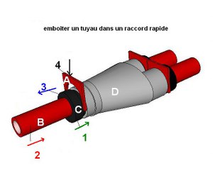 raccord_rapide