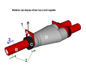 raccord_rapide_2