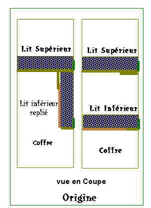 Coffre_origine