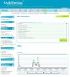 bubblestat001_84x90